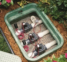 Planung der Gartenbewsserung mit unterschiedlichen Beregnungs- systemen